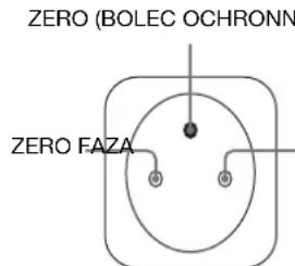 SONY SDMG76X - Uwaga dotycząca klientów w Stanach Zjednoczonych - 1