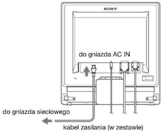 SONY SDMG76X - Krok 3: Podłączanie kabla zasilania - 1