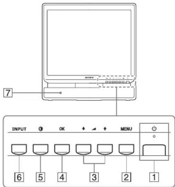 SONY SDMG76X - Díly a ovládací prvky - 1