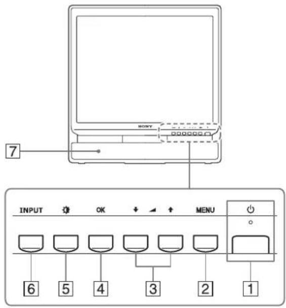 SONY SDMG76X - Deli monitorja in elementi za upravljanje - 1