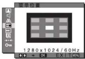 SONY SDMG76X - 菜单位置菜单 - 1