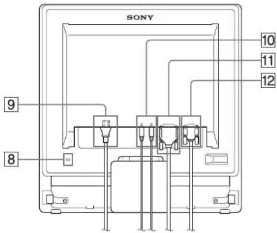 SONY SDMG76X - Identificação das peças e controlos - 3