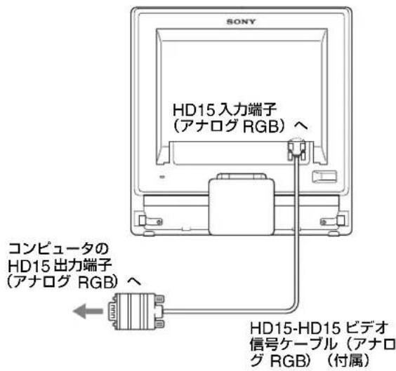 SONY SDMG76X - ■ HD15 出力端子（アナログ RGB）のあるコンピュータをつなぐ - 1