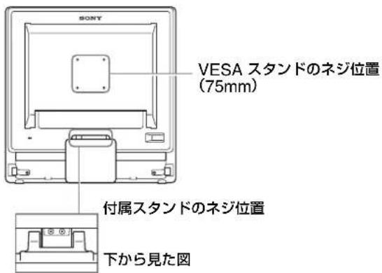 SONY SDMG76X - ■ VESA スタンドを使う - 1