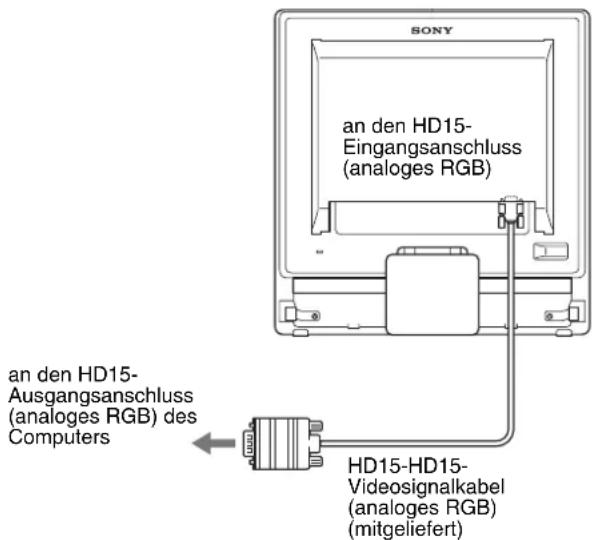 SONY SDMG76X - ■ Anschließen eines Computers mit einem HD15-Ausgangsanschluss (analoges RGB) - 1
