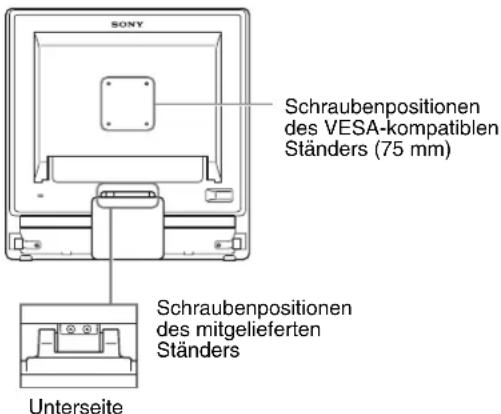 SONY SDMG76X - ■ Verwenden eines VESA-kompatiblen Ständers - 1