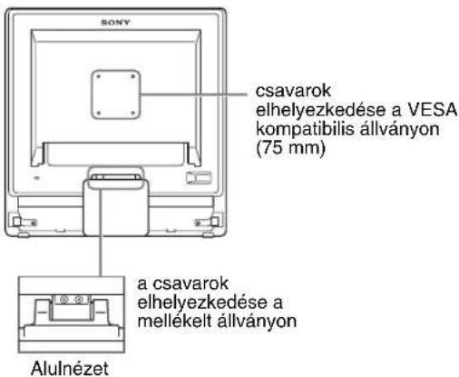 SONY SDMG76X - ■ VESA kompatibilis állvány használata - 1