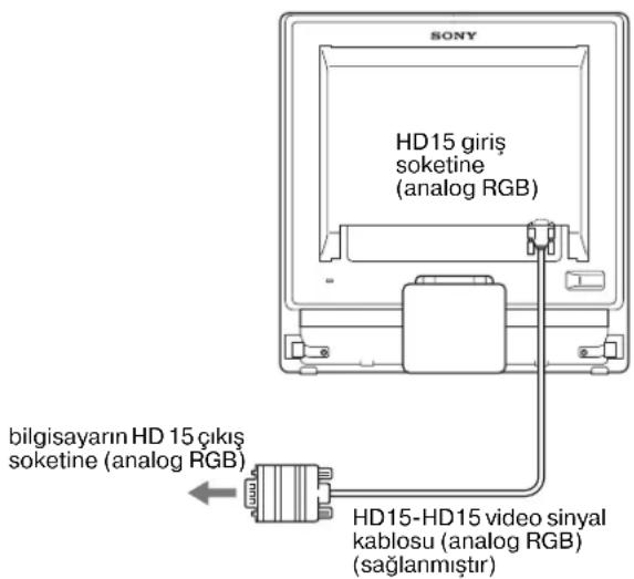 SONY SDMG76X - ■ HD15 çıkış soketi olan bir bilgisayar bağlayın (analog RGB) - 1