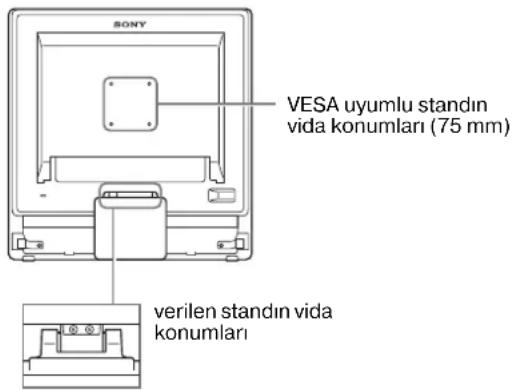 SONY SDMG76X - ■ VESA uyumlu standın kullanımı - 1