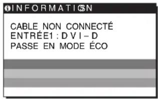 SONY SDMG76X - Si l'indication CABLE NON CONNECTÉ apparaît sur l'écran - 1