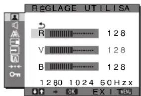SONY SDMG76X - Réglage précis de la température des couleurs (RÉGLAGE UTILISA) - 1