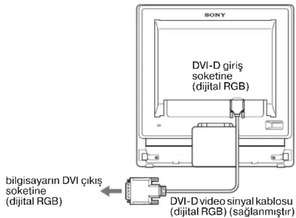 SONY SDMG76X - ■ DVI çıkış soketi olan bir bilgisayar bağlayın (dijital RGB) - 1