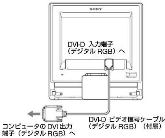 SONY SDMG76X - ■ DVI 出力端子（デジタル RGB）のあるコンピュータをつなぐ - 1