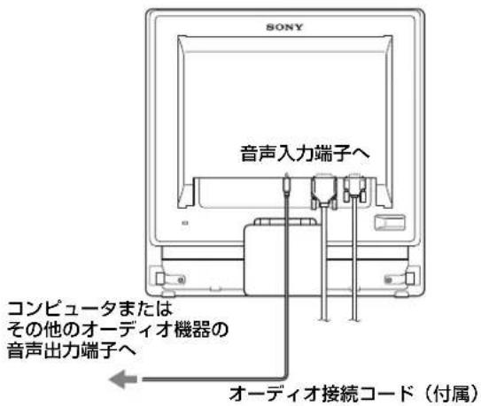SONY SDMG76X - ■オーディオ接続コードをつなぐ - 1