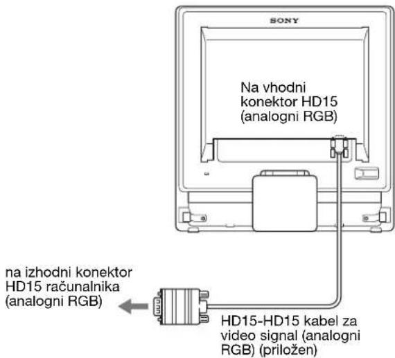 SONY SDMG76X - ■ Priključite računalnik opremljen z izhodnim konektorjem HD15 (analogni RGB) - 1