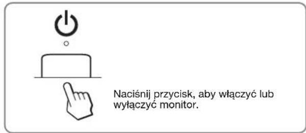 SONY SDMG76X - Identyfikacja części i elementów - 2