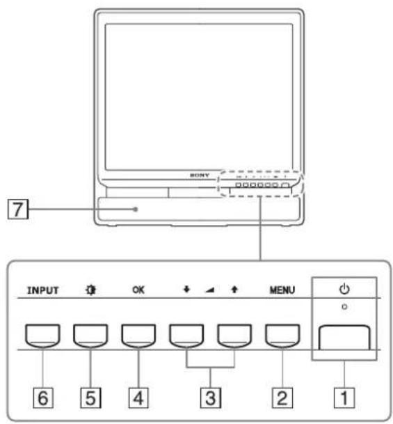 SONY SDMG76X - Identifying parts and controls - 1