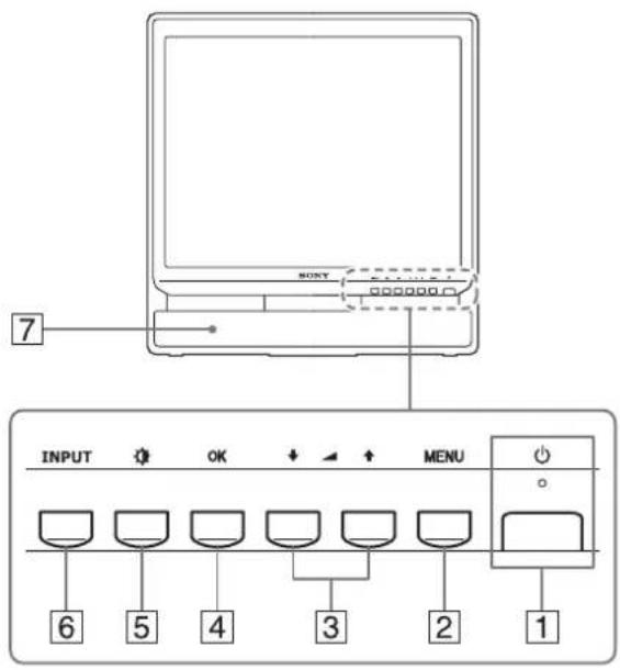 SONY SDMG76X - 识别部件和控制钮 - 1
