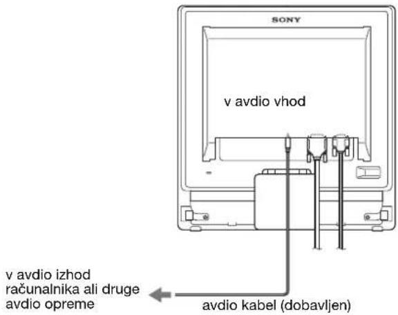 SONY SDMG76X - Priključite priloženi avdio-kabel na ustrezno vhodno audio-vtičnico monitorja. - 1
