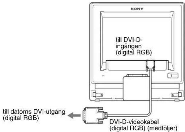 SONY SDMG76X - ■ Anslut en dator som har en DVI-utgång (digital RGB) - 1