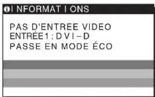 SONY SDMG76X - Si l'indication PAS D'ENTREE VIDEO apparaît sur l'écran - 1