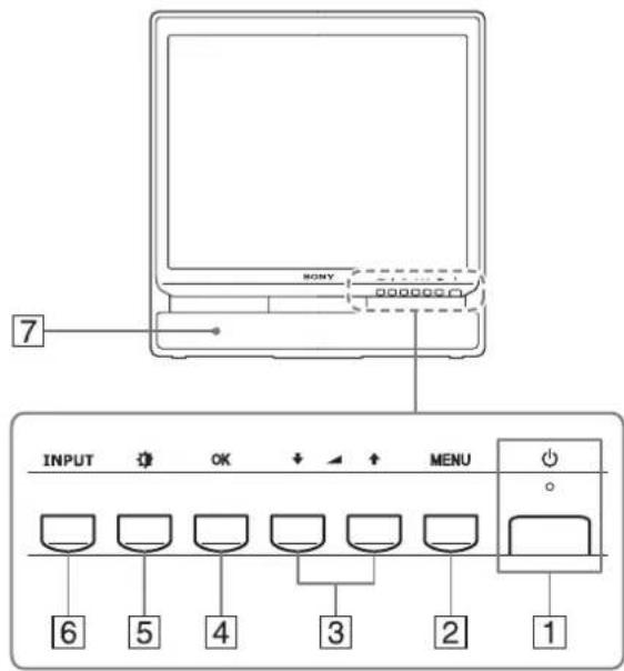SONY SDMG76X - Identificação das peças e controlos - 1