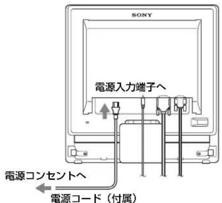 SONY SDMG76X - 手順 3：電源コードをつなぐ - 1