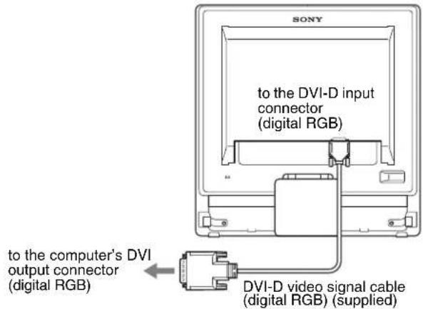SONY SDMG76X - ■ Connect a computer equipped with a DVI output connector (digital RGB) - 1