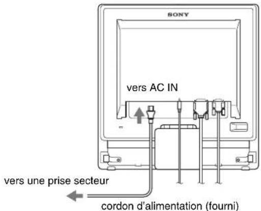 SONY SDMG76X - Étape 3 : Branchez le cordon d'alimentation - 1