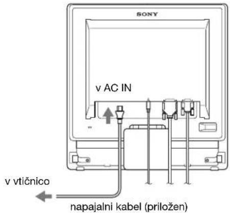 SONY SDMG76X - Korak 3: Priključitev napajalnega kabla - 1