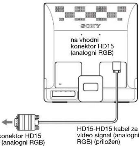 SONY SDME96D - ■ Priključite računalnik opremljen z izhodnim konektorjem HD15 (analogni RGB) - 1