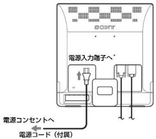 SONY SDME96D - 手順3：電源コードをつなぐ - 1