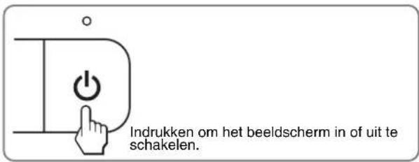 SONY SDME96D - Plaats en functie van de bedieningsorganen - 3