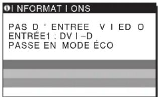SONY SDME96D - Si l'indication PAS D'ENTREE VIDEO apparaît sur l'écran - 1