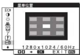 SONY SDME96D - 菜单位置 第 12 页） - 1