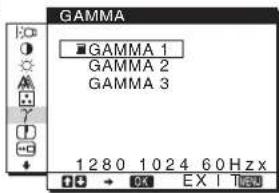 SONY SDME96D - GAMMA  (page 14) - 1