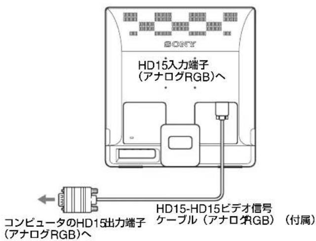 SONY SDME96D - ピュータをつなぐ - 1