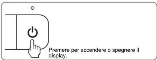 SONY SDME96D - Identificazione delle parti e dei comandi - 3