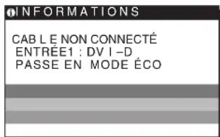 SONY SDME96D - Si l'indication CABLE NON CONNECTÉ apparaît sur l'écran - 1
