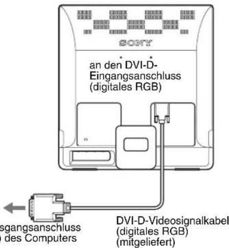 SONY SDME96D - ■ Anschließen eines Computers mit einem DVI-Ausgangsanschluss (digitales RGB) (nur SDM-E76D/SDM-E96D) - 1