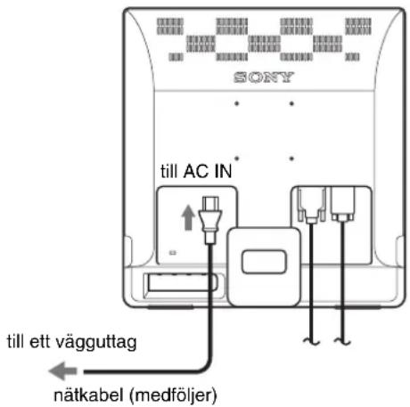 SONY SDME96D - Steg 3: Anslut nätkabeln - 1