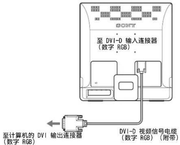 SONY SDME96D - ■ 连接具有 DVI 输出连接器 （数字 RGB）的计算机（仅限于 SDM-E76D/SDM-E96D） - 1