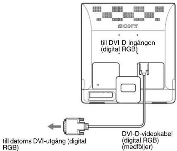 SONY SDME96D - ■ Anslut en dator som har en DVI-utgång (digital RGB) (endast SDM-E76D/SDM-E96D) - 1