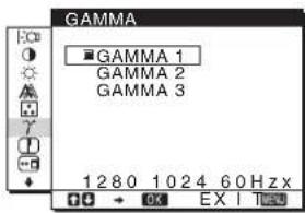 SONY SDME96D - GAMMA γ (стр. 14) - 1