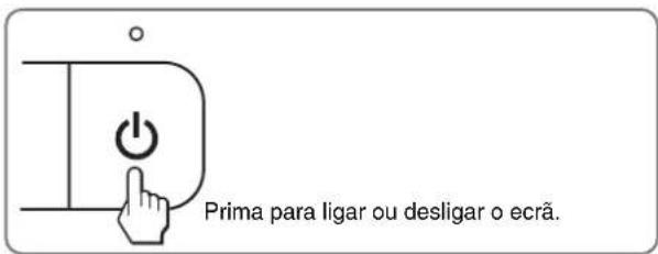 SONY SDME96D - Identificação das peças e controlos - 3