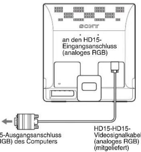 SONY SDME96D - ■ Anschließen eines Computers mit einem HD15-Ausgangsanschluss (analoges RGB) - 1