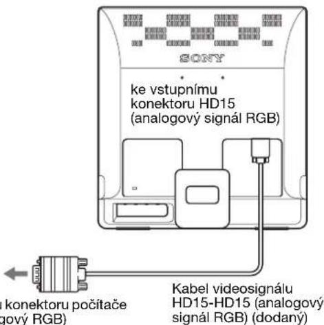 SONY SDME96D - ■ Připojte počítač vybavený výstupním konektorem HD15 (analogový signál RGB) - 1