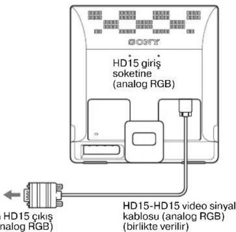 SONY SDME96D - ■ HD15 çıkış soketi olan bir bilgisayar bağlayın (analog RGB) - 1