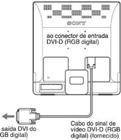 SONY SDME96D - ■ Ligar a um computador equipado com um conector de saída DVI (RGB digital) (apenas SDM-E76D/SDM-E96D) - 1