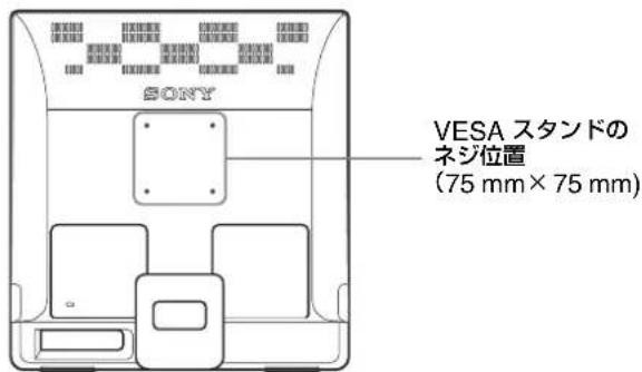 SONY SDME96D - ■ VESA スタンドを使う - 1